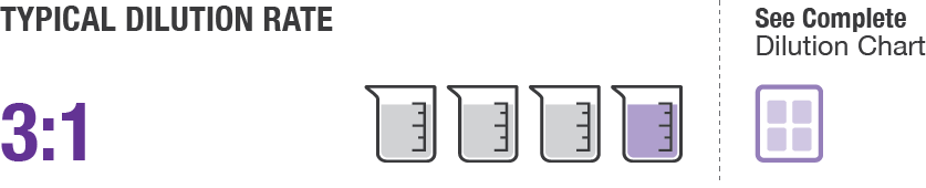 Typical dilution rate 3:1 strength