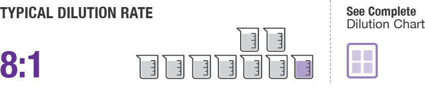 Typical dilution rate 3:1 strength